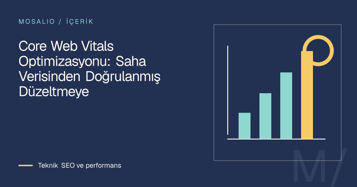 Core Web Vitals Optimizasyonu: Saha Verisinden Doğrulanmış Düzeltmeye için görsel karar haritası